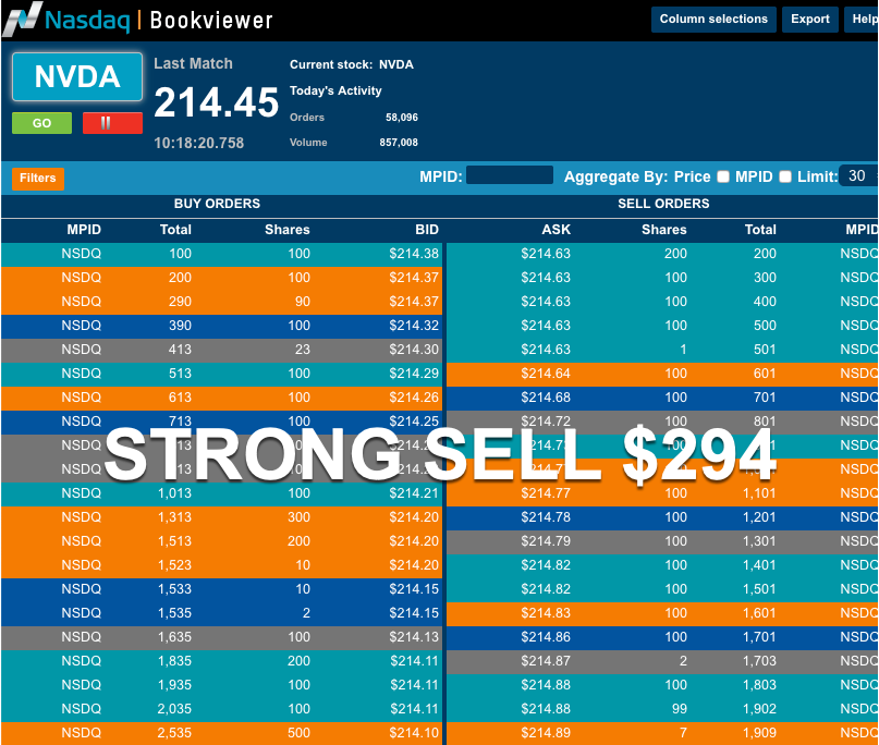 nvda price target 2018