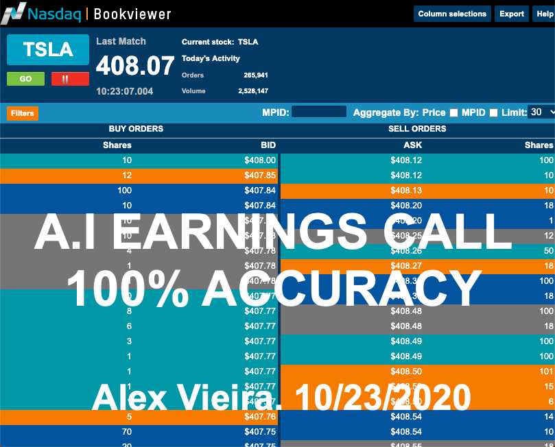 tsla er date