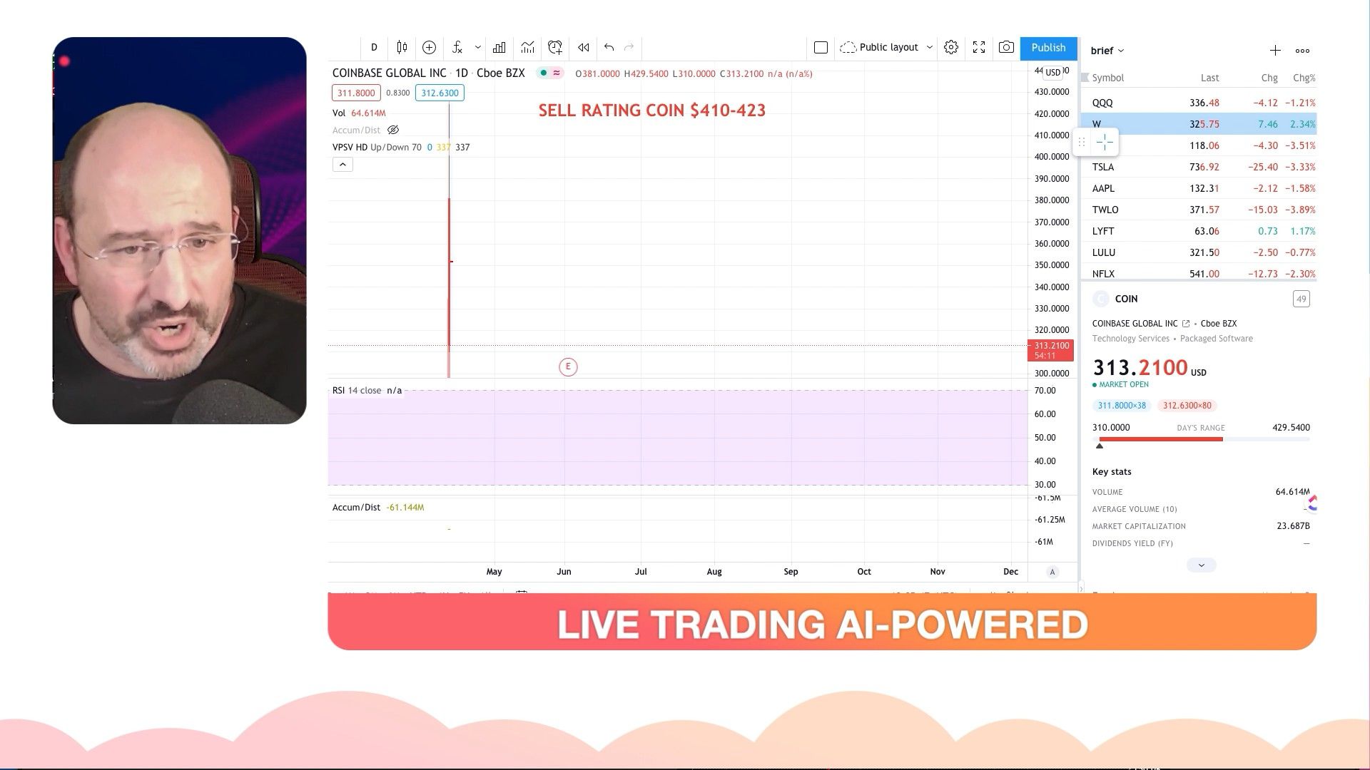Market Genius Live on Coinbase IPO. Trade Signals and