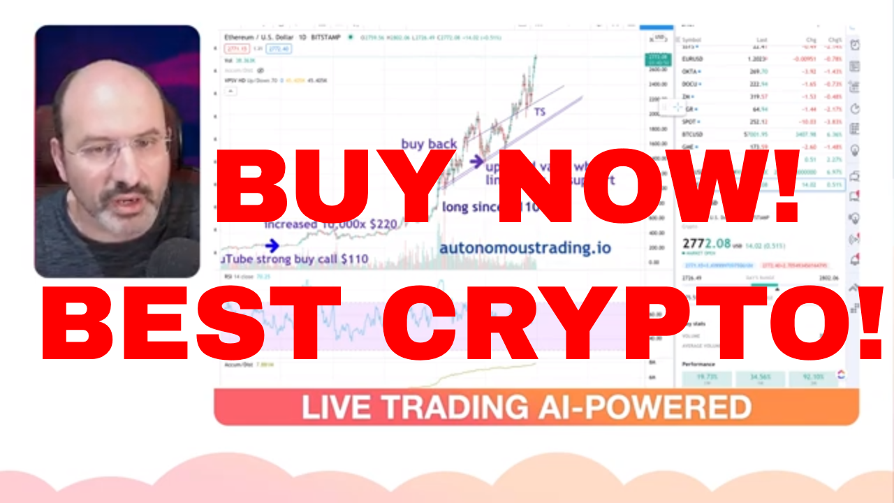 Crypto Legend on Dogecoin Live Analysis and Trading Today