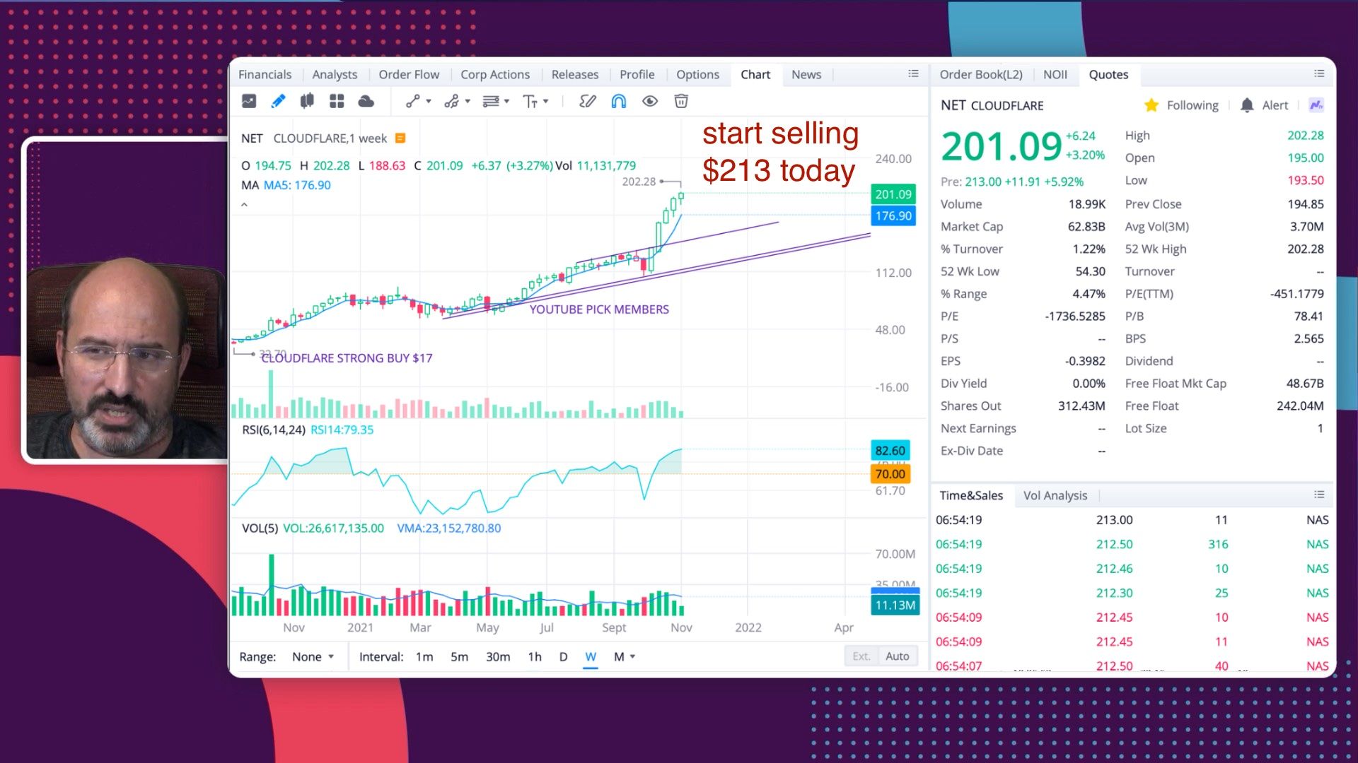 cloudplayer stock