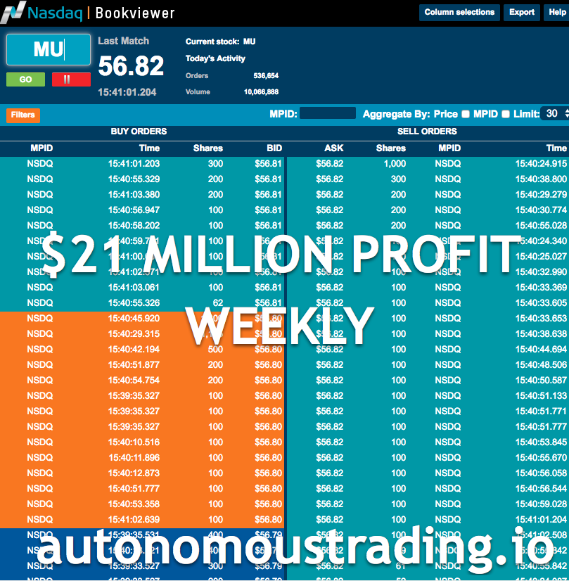 Alex Vieira Sells One Million Micron After Shares Soar on His Upgrade