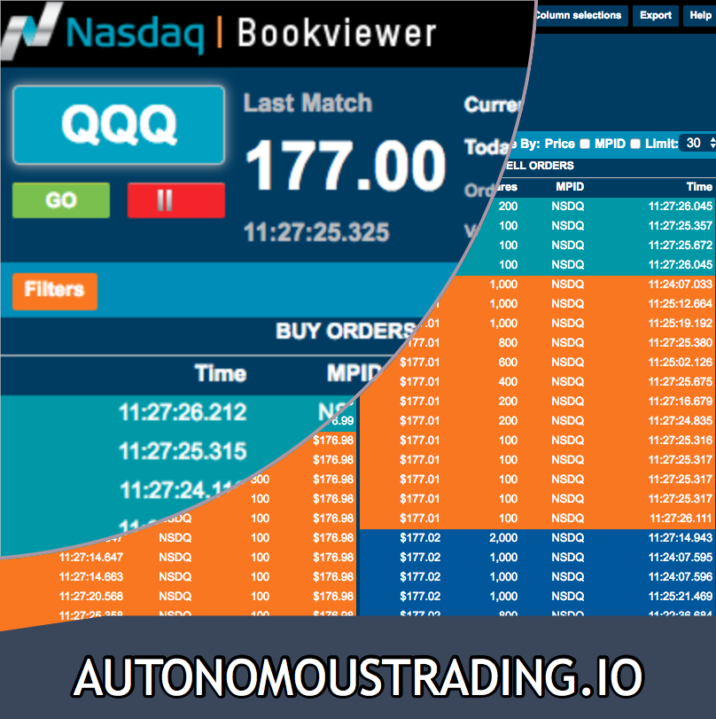 Autonomous Trading AI Tech Fund Selling $10 Billion in Stocks