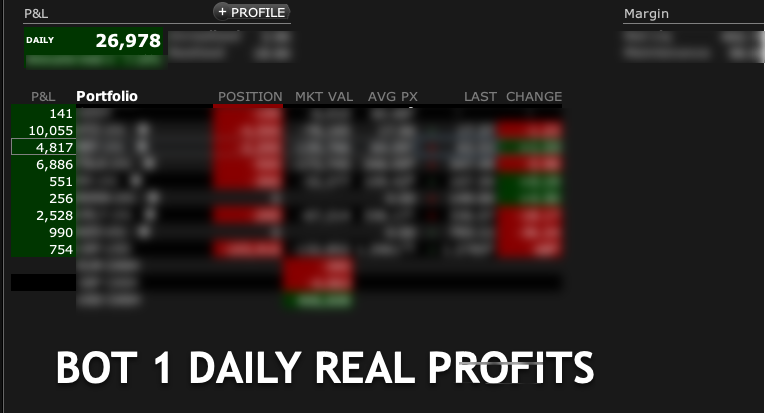 Trading BOT 1 Profits Increase 1,858%