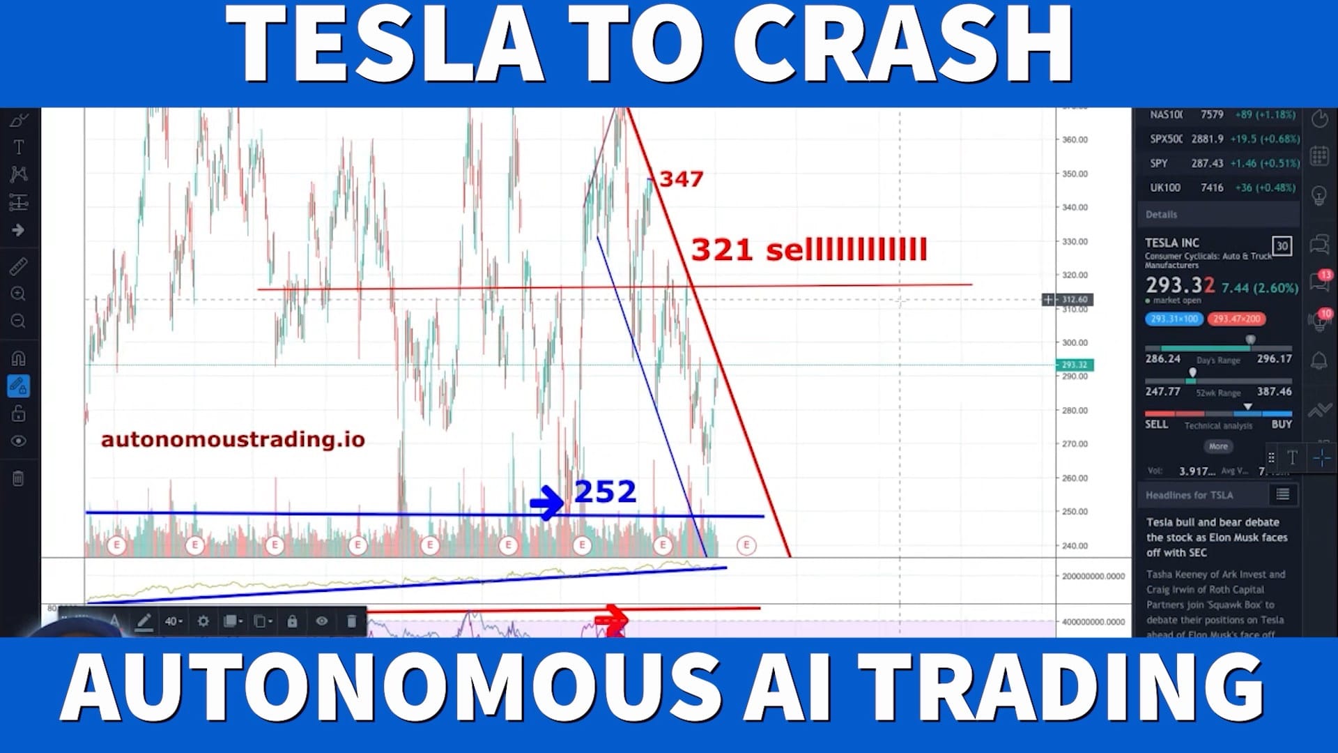 Israeli AI Learning Algorithm Live Forecast Tesla Crash on Delivery Miss!