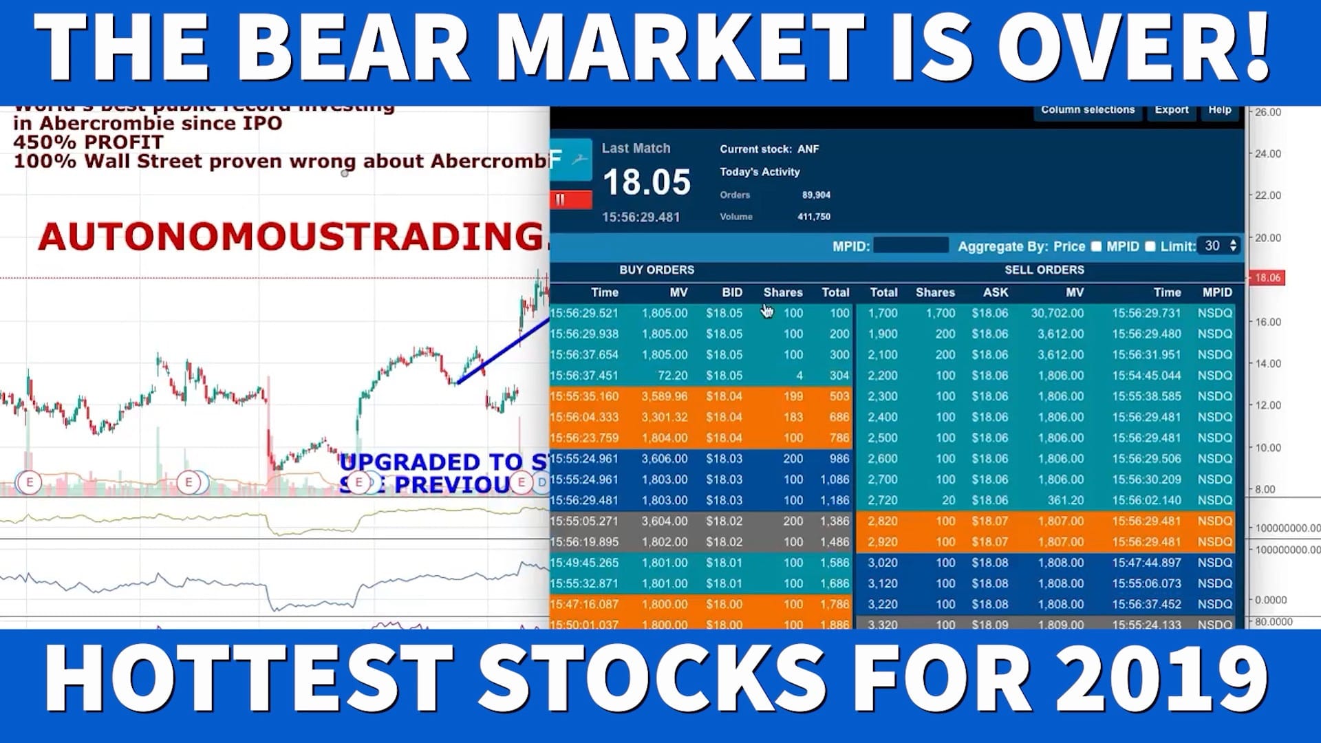 Bear Market is Over! Hottest Stocks to Invest in Bull Market 2019 is Here!