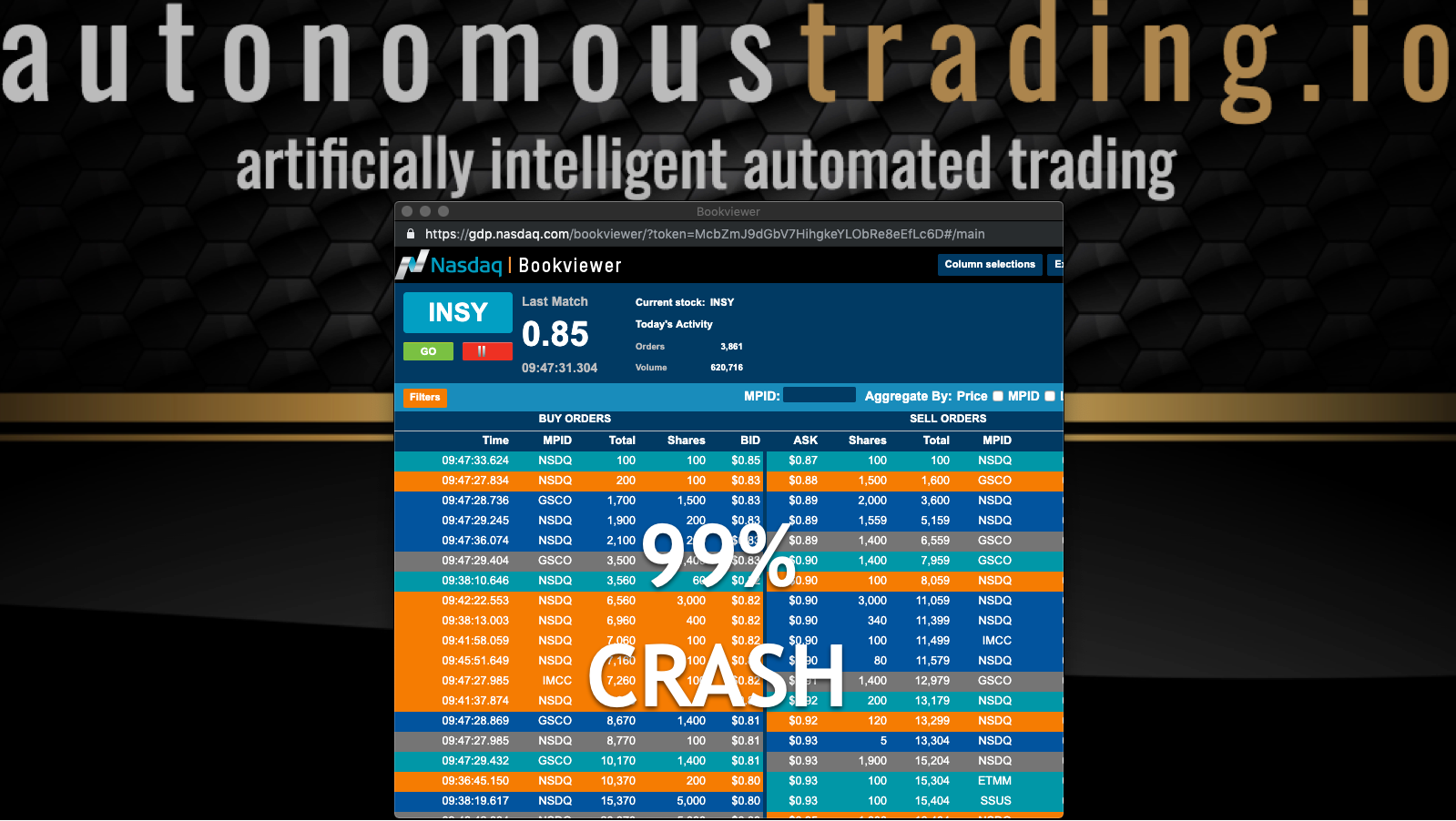 How AI Trading Algorithms Nailed the Worst Stock Crash Ever!