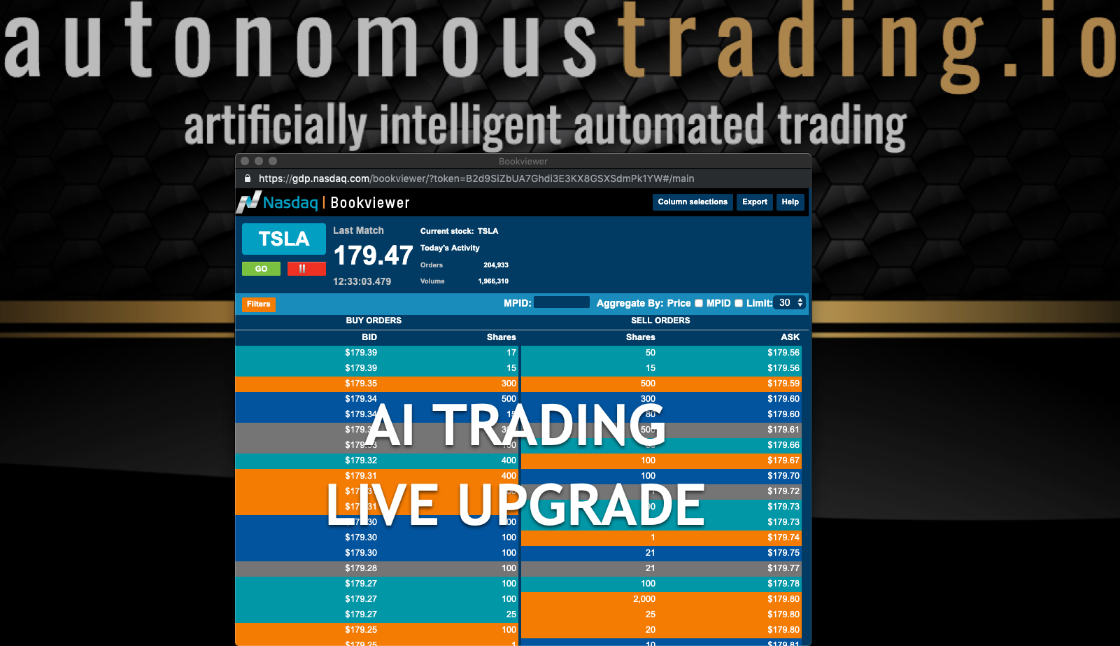 Tesla AI Robotic Trading Upgrades Shares After Downgrading to Junk $380