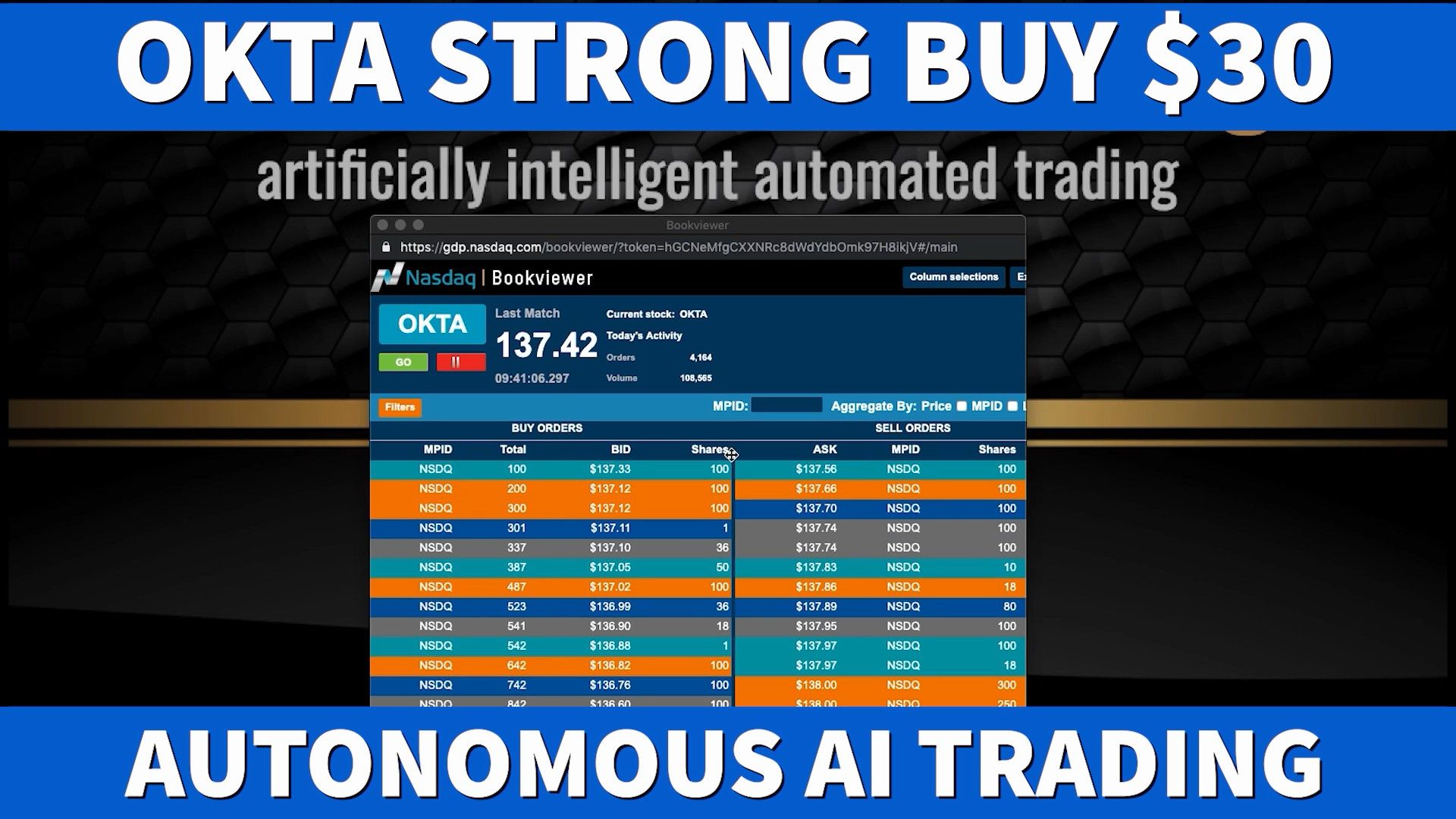 AI Robotic Trading Behind OKTA Meteoric Stock Rally