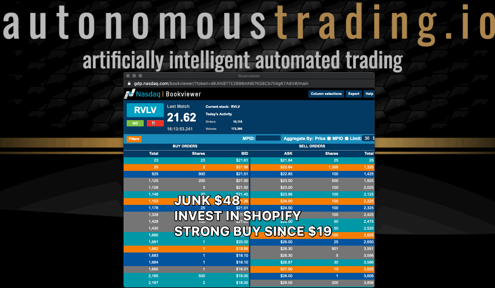 Autonomous AI Trading Downgrades Citron Research Buy Revolve Group Forecasting Crash