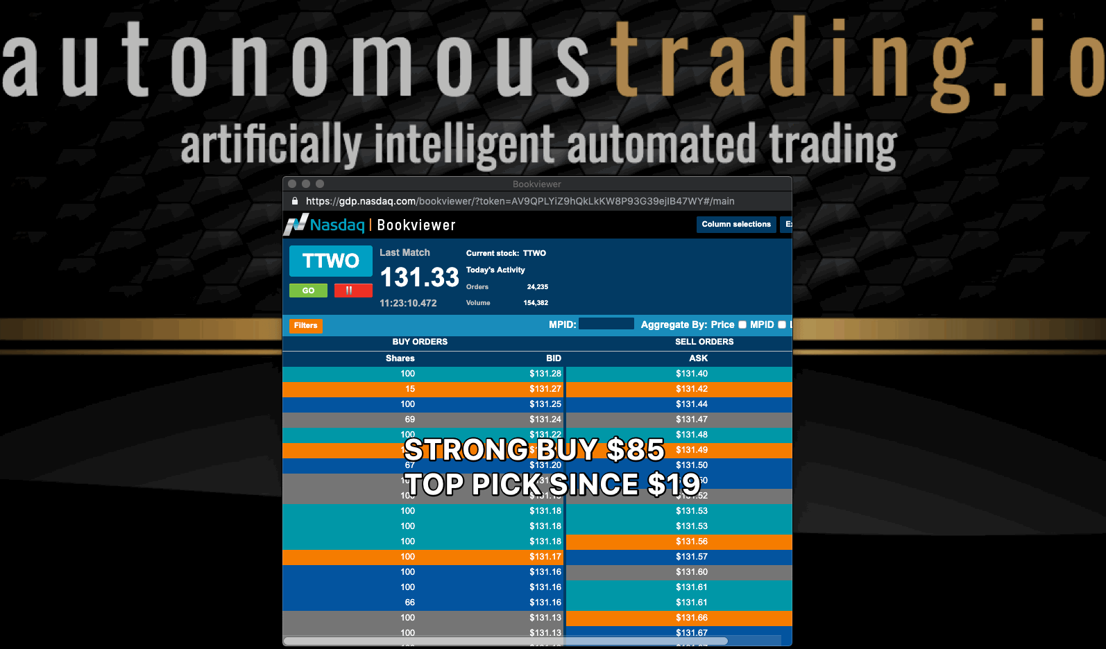 Autonomous Trading Upgrades Take-Two Interactive to Strong Buy After Accurate Crash Forecast