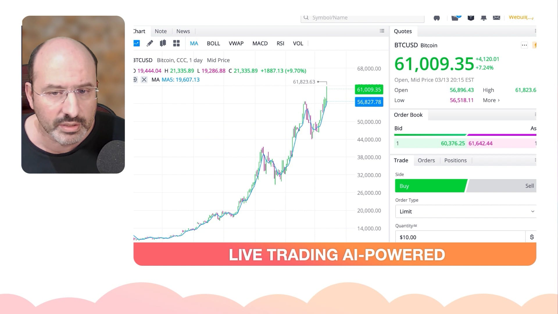 Crypto Legend Who Called RIOT Blockchain Crypto Gem 58 Cents Celebrates Bitcoin Live $61,000