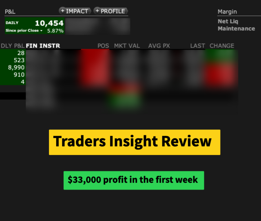 Traders Insight Review: Small Investor Makes $33,000 in First Week