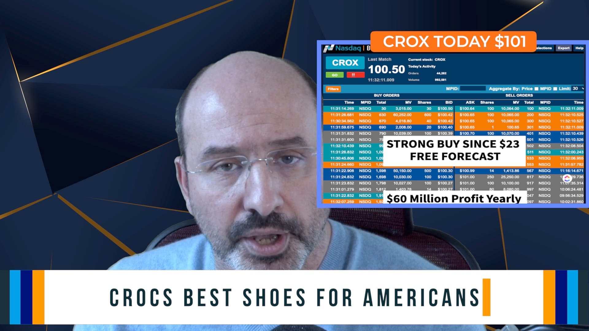 Investing 101 Live! Best Sneakers Trending! Crocs Best Shoes for Americans Open for Sale Today!