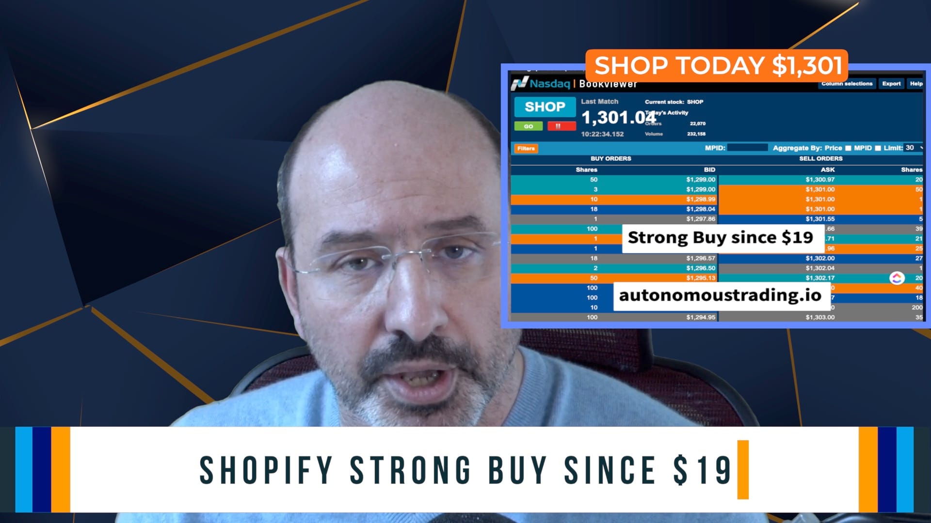 AI Vision Urges Buying More Shopify Taking Shares to $1,301 on Blowout Earnings Today!