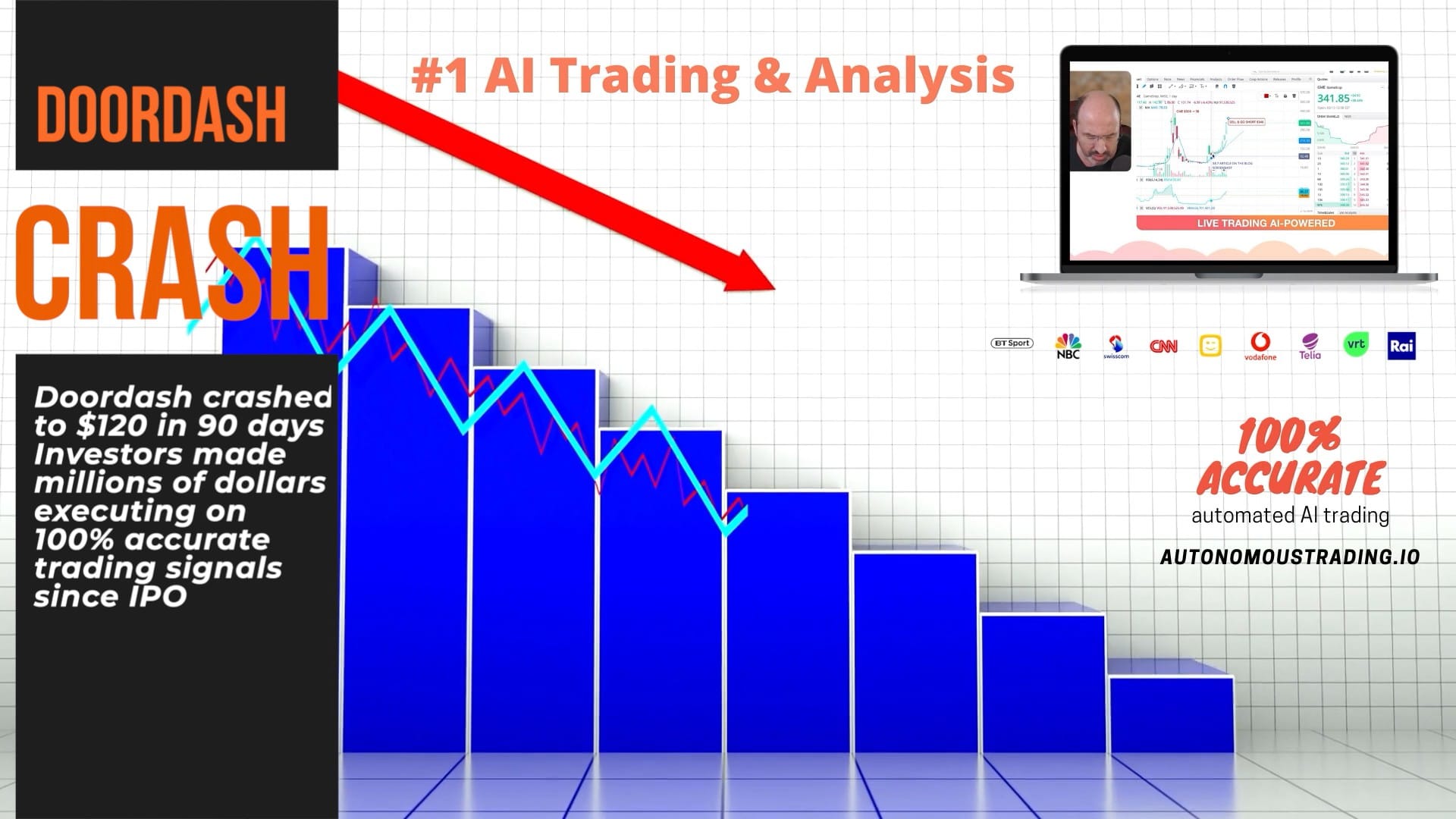 Real Story of a Millionaire Investing on YouTube! DoorDash Stock Crash Today!