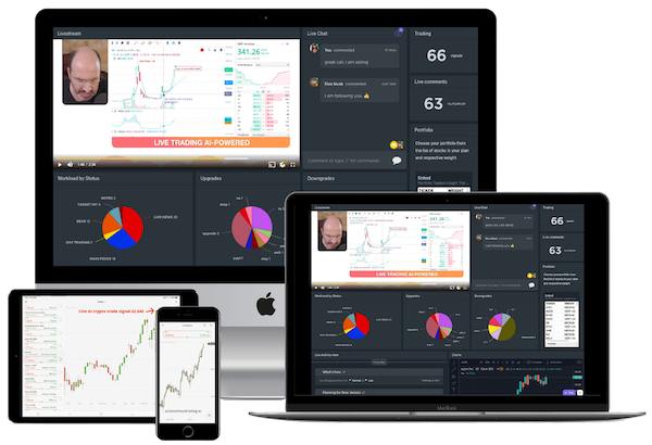 Autonomous Trading Platform. Crypto and Stock Portfolio Soars to New All-Time Highs. Tech Stocks Crash.