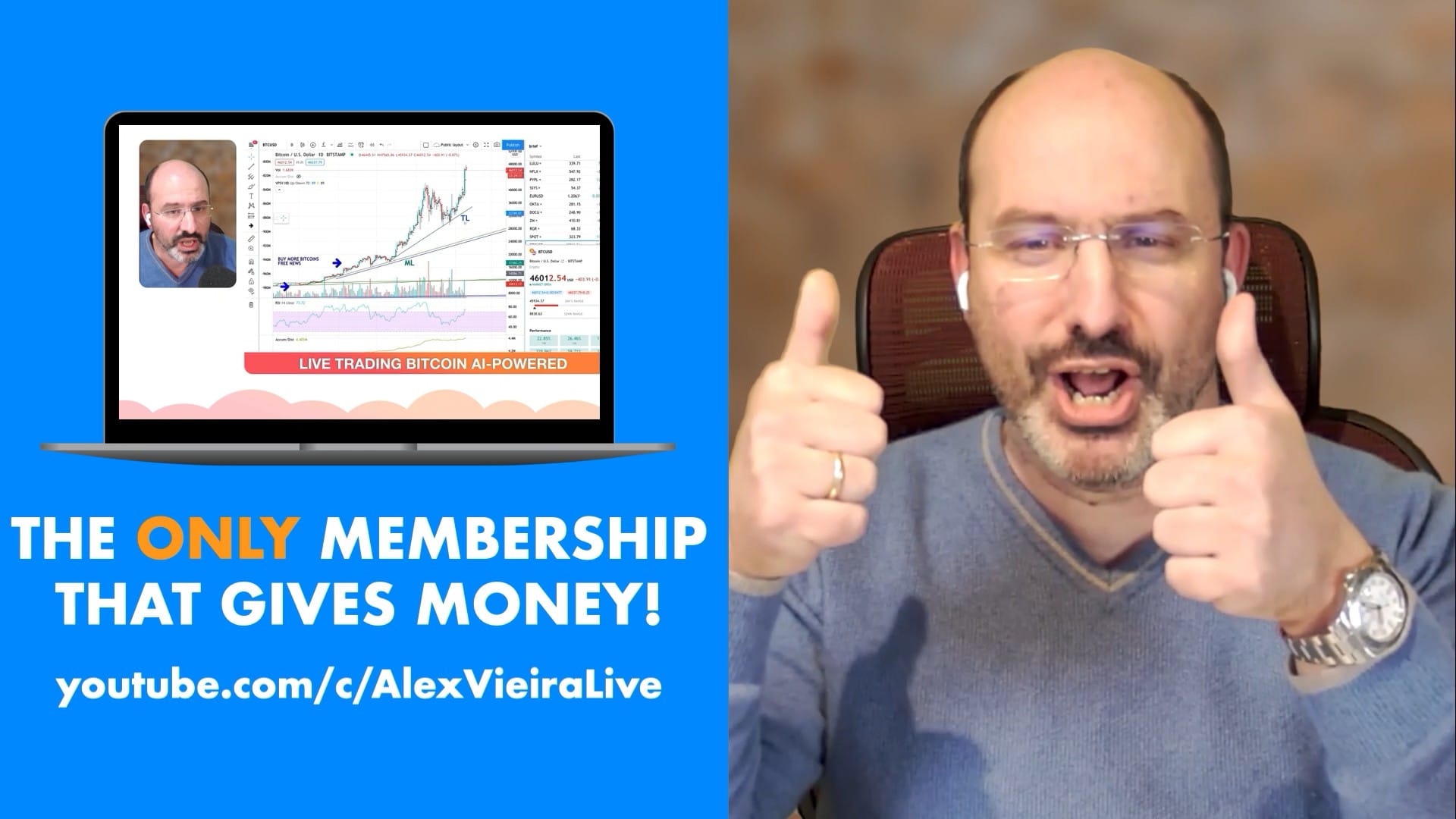 Alex Vieira Epic Billion-Dollar Profit Call for Long-term Investors and YouTube Followers