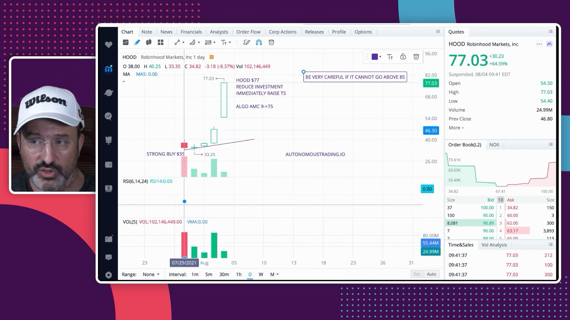 AI Nextcloud Live Events. GameStop. HubSpot. Nvidia. Wall Street Elite Cash $280 Million on Roku and Robinhood Calls