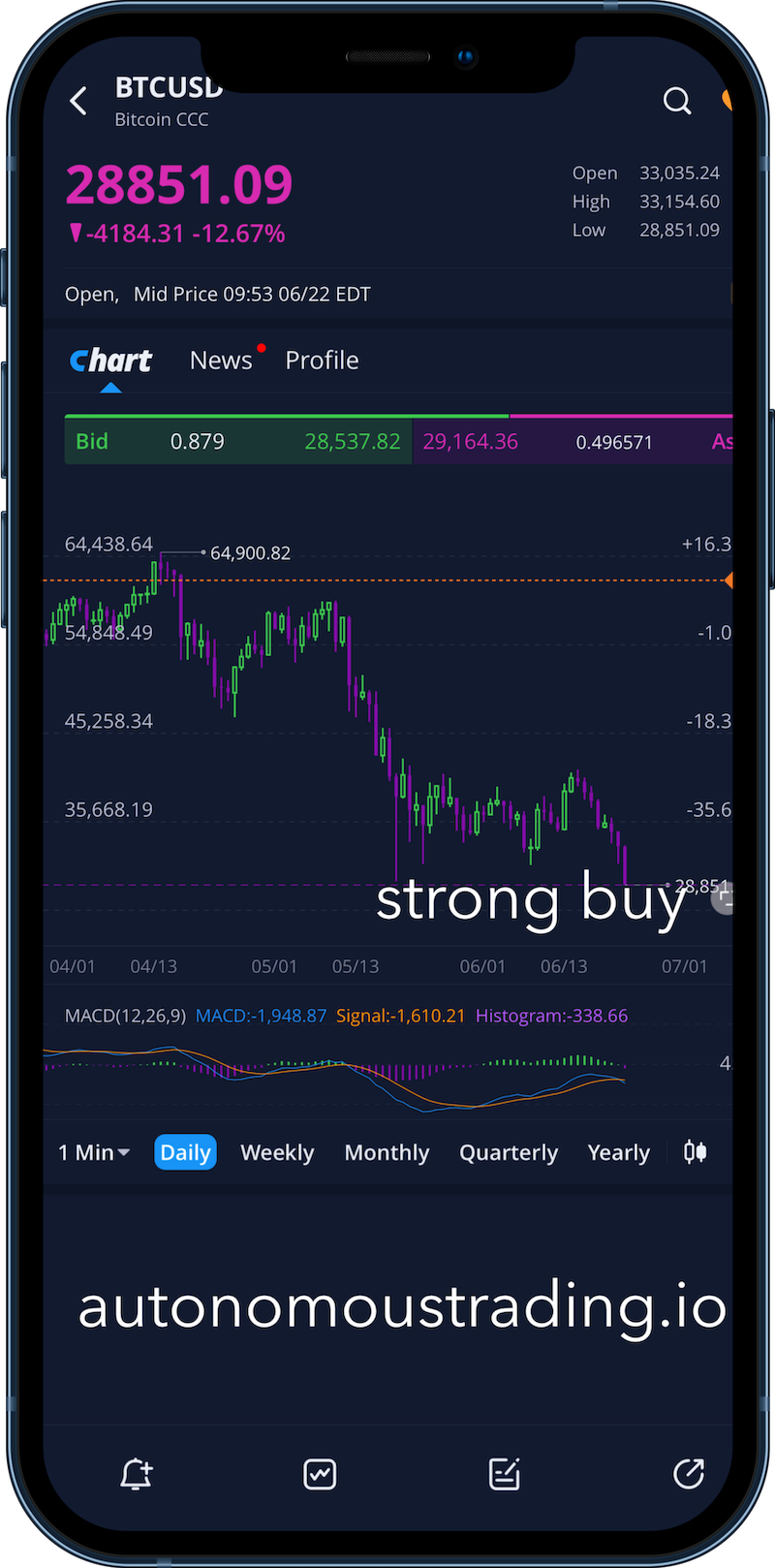 Alex Vieira Buys Massive Bitcoin Stake After Calling Cryptocurrencies Crash