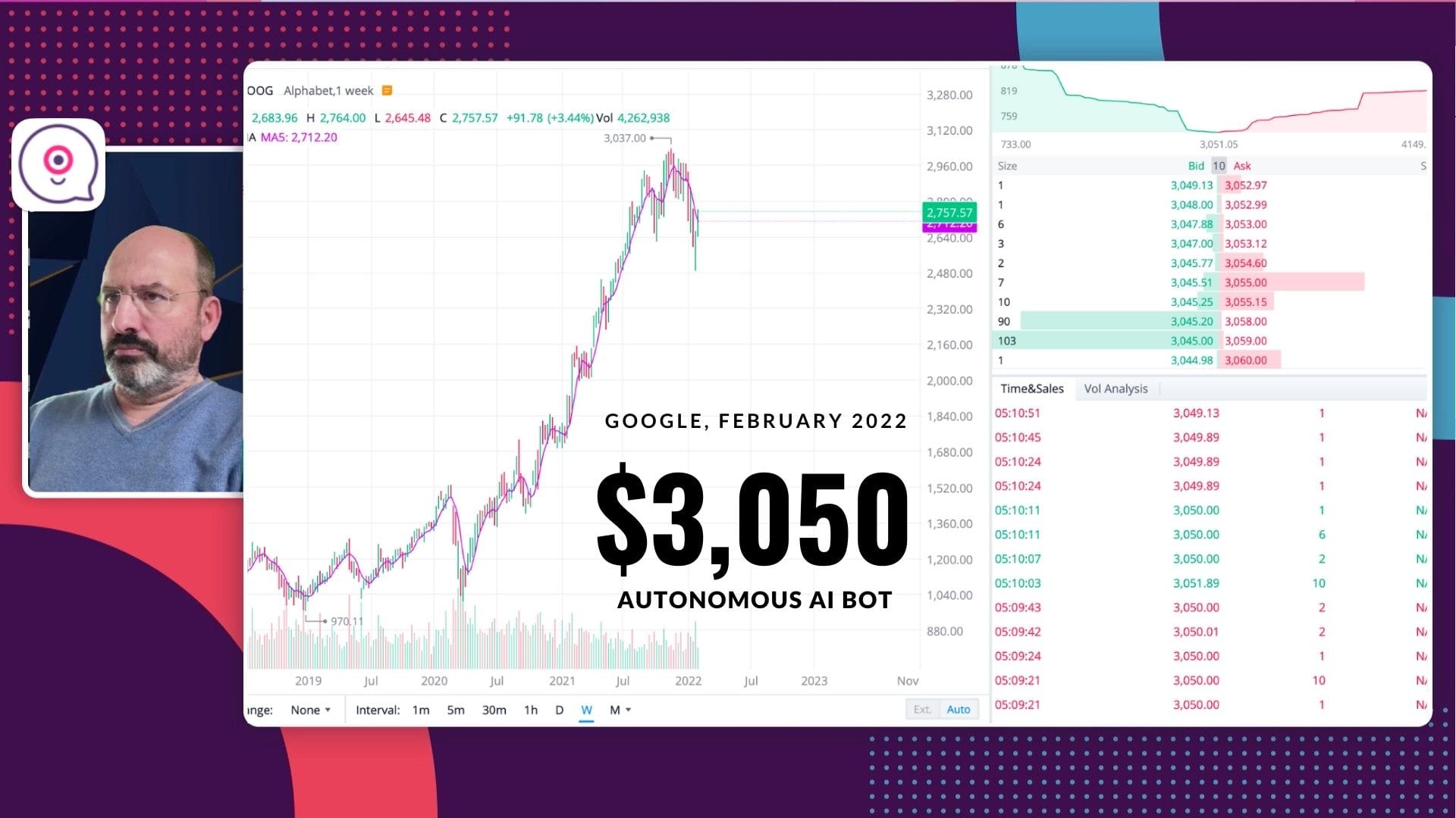 The Only Investor Who Has Never Sold Google Stock since IPO Releases New Alphabet Outlook