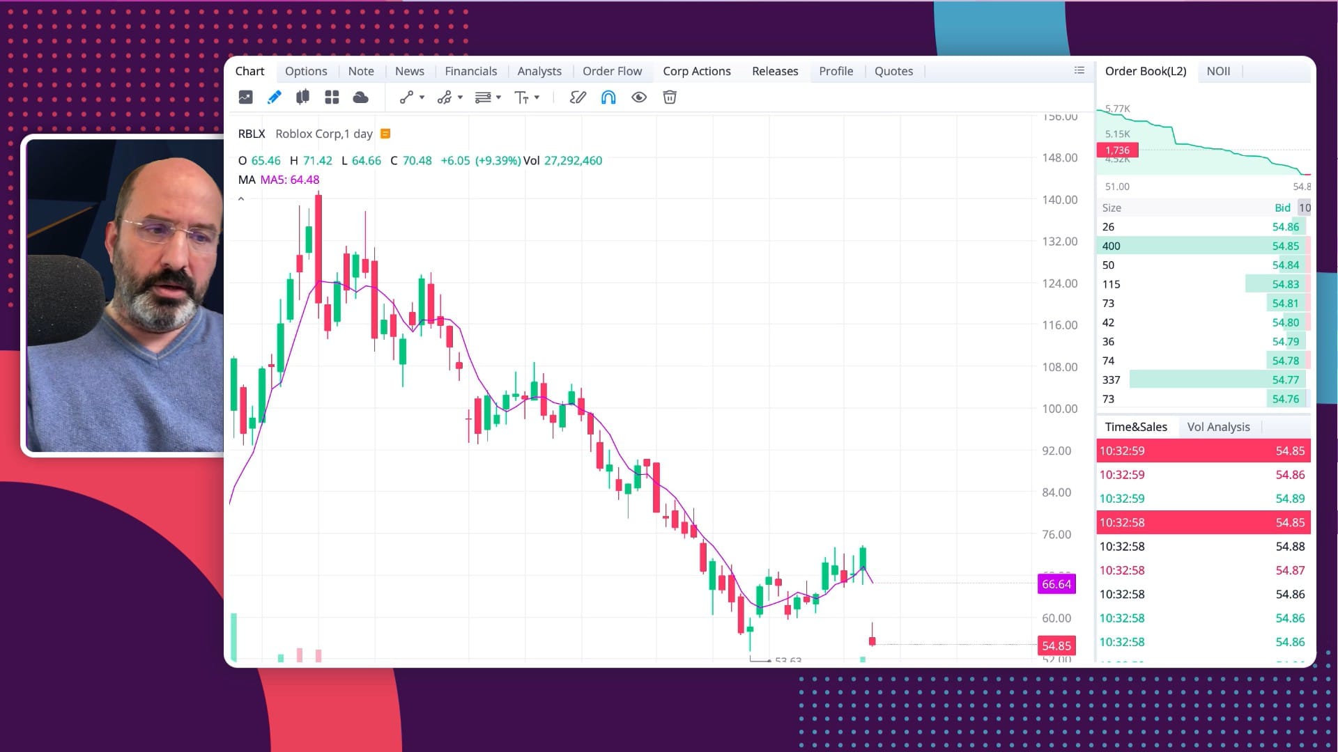 Alex Vieira Calls ROBLOX Stock Crash $140 Down to $54 Today. Live Earnings Call.