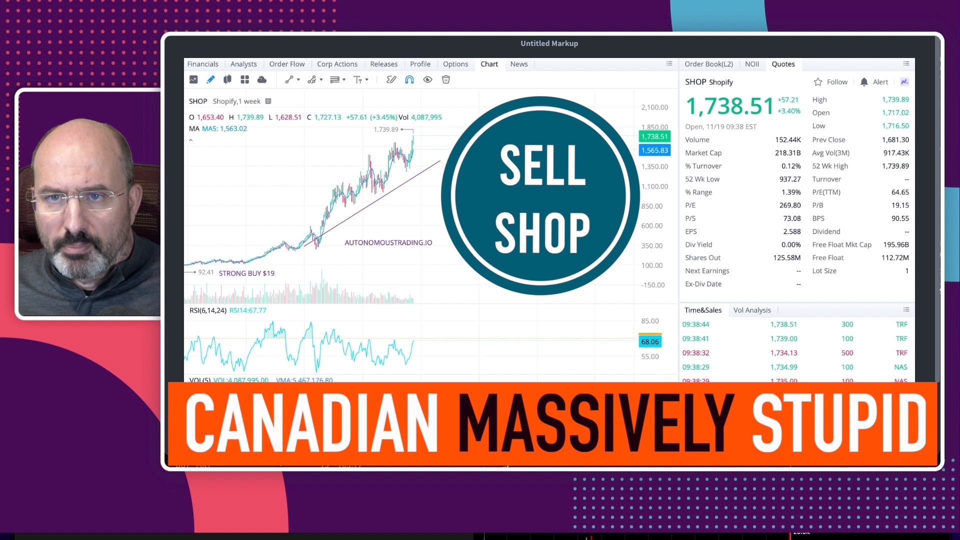 Alex Vieira Calls Shopify Stock Crash $1,740 Down to $730 Today on Live Earnings Call