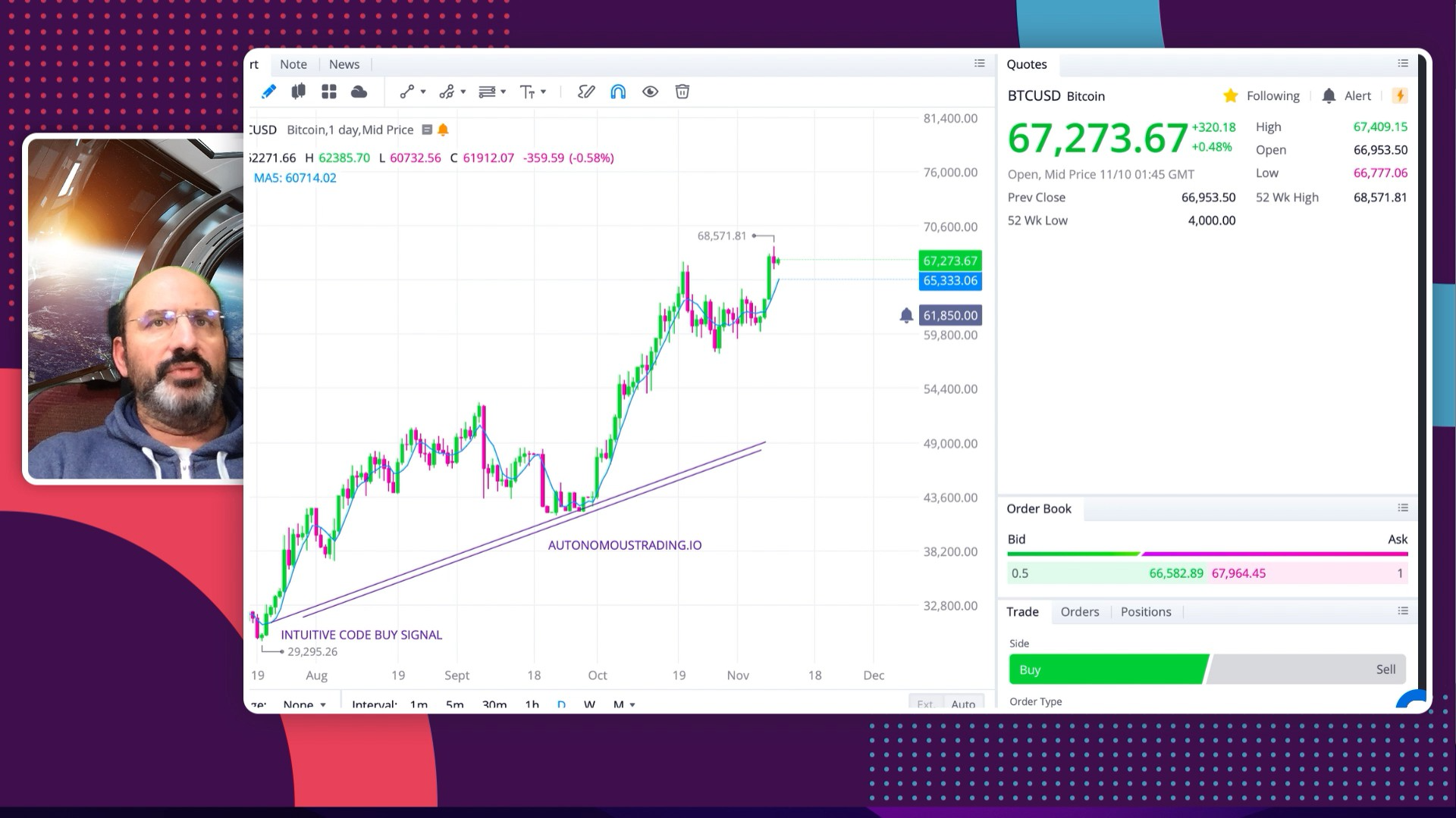 Alex Vieira Warns About Bitcoin Outlook. Crypto Exchanges Block Transfer Network. Bitcoin Crashes.