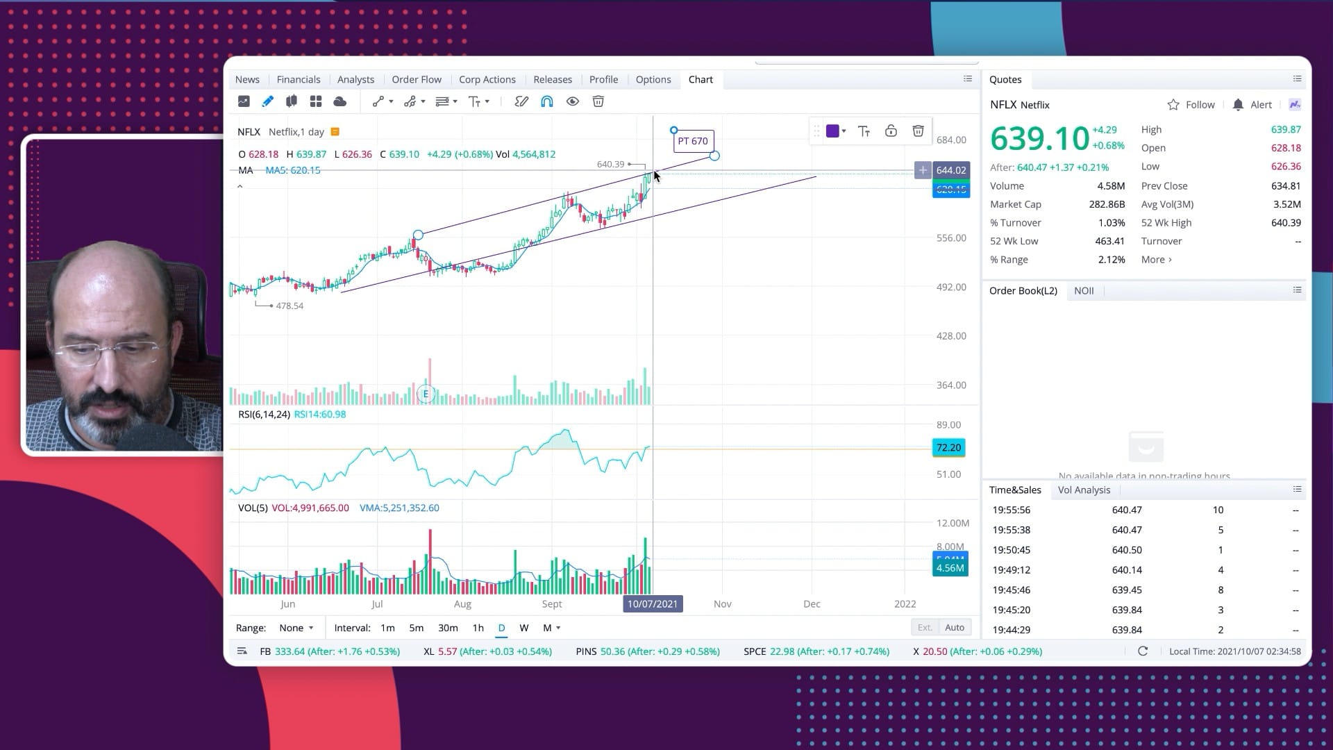 Live Netflix Earnings Call with Investor Who Bet on Netflix Stock Crash Downgrading to Junk $700