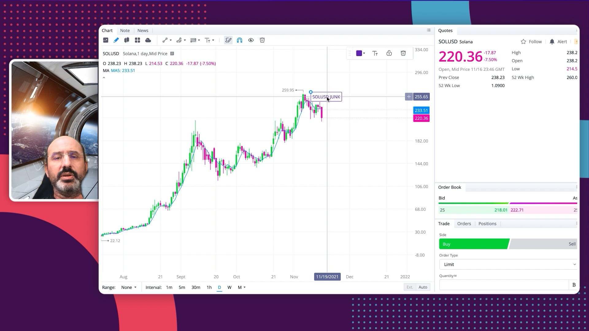 Alex Vieira Calls Crypto Solana Crash on Live Market News App Downgrading to Junk $230