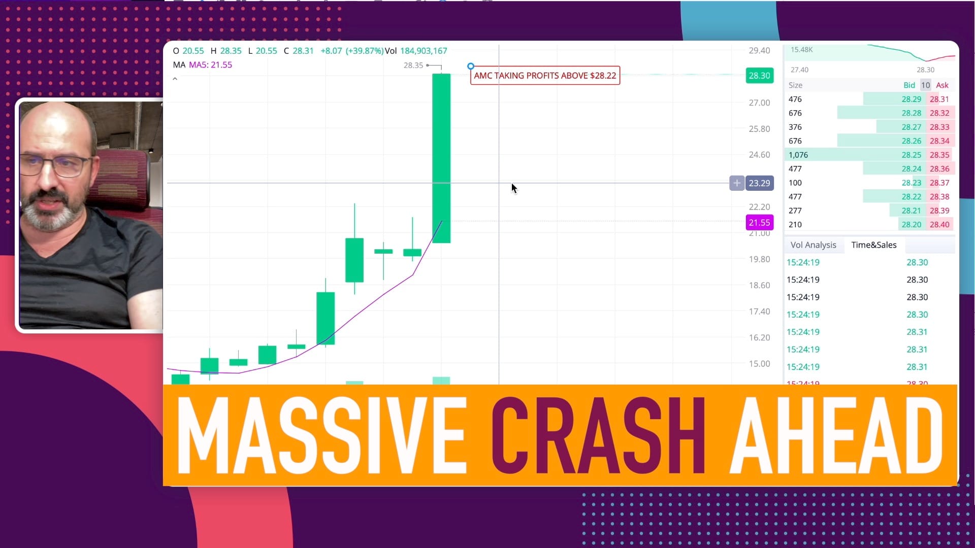 Time Traveller Calls Massive AMC 40% Overnight Stock Crash.