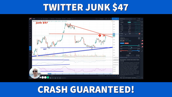 Twitter Irrational Bubble Stock to Crash