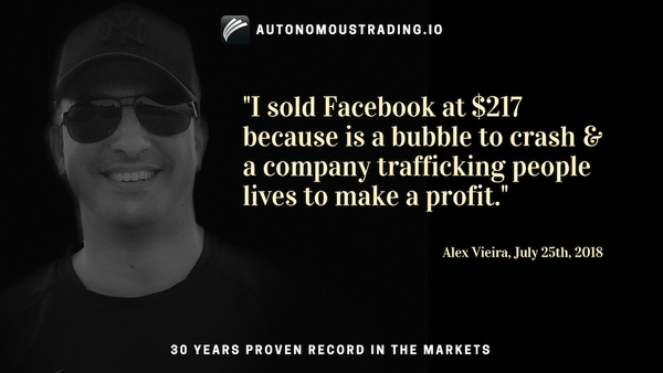 Alex Vieira Sells Facebook $217 Warning about Earnings Crash