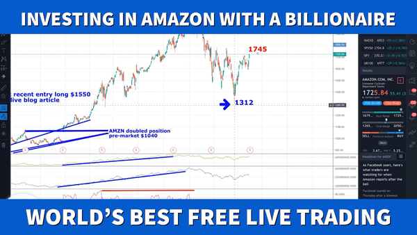 Investors Make $1,000 Per Share in Amazon Laughing About Jeffrey Gundlach Idiot Bearish Outlook