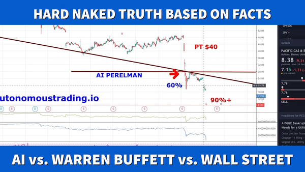 Artificial Intelligence vs. Warren Buffett vs. Wall Street Investing in the Markets