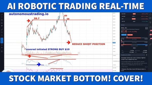 Stock Market Set to Soar on AI Robotic Trading