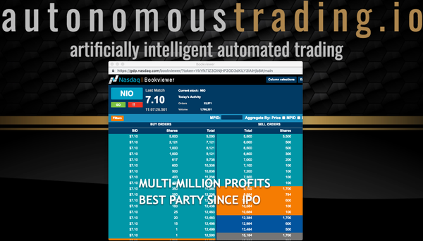 AI Vision Downgrades NIO to Strong Sell Joining Tesla Bubble Stock