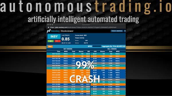 How AI Trading Algorithms Nailed the Worst Stock Crash Ever!