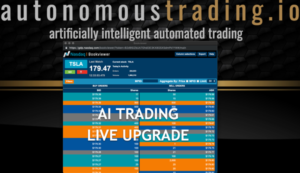 Tesla AI Robotic Trading Upgrades Shares After Downgrading to Junk $380