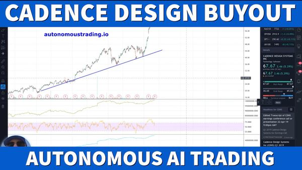 Autonomous AI Trading Chooses Cadence Design Systems as Buyout Target!