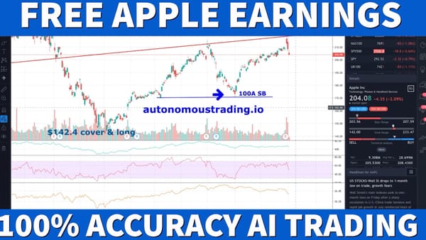 AI Automated Trading $100 Million Profit Per Apple Earnings Forecast