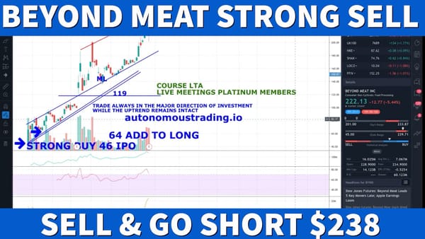 Autonomous Trading Downgrades Beyond Meat to Strong Sell $238