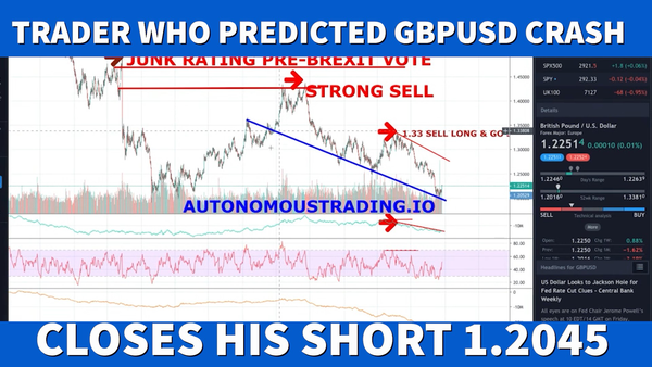 AI Trader Who Predicted British Pound BREXIT Crash Closes His Short 1.2045