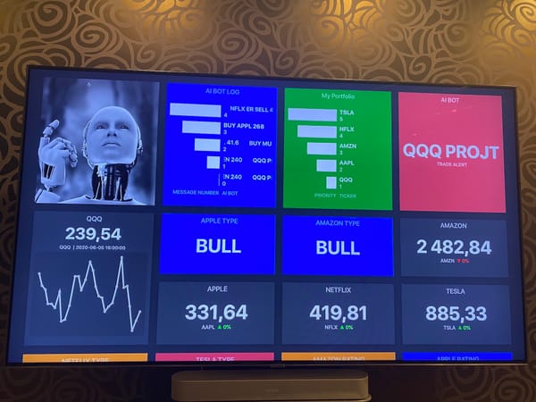 Realtime A.I Portfolio Analysis and A.I Bot Trading App for iPhone, Apple Watch, and Apple TV