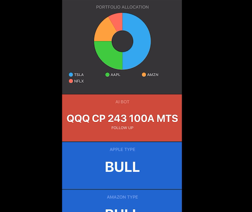 Autonomous A.I Trading Free Live Market News Feed Gives $600,000 to Investor