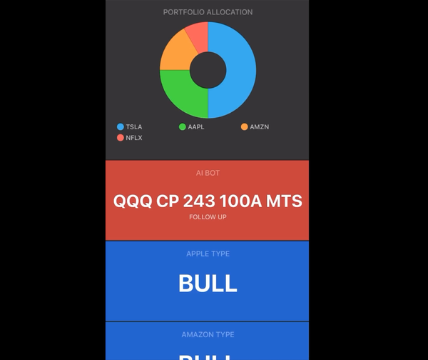 Tesla Double Downgrade? Try Realtime A.I Trading on the iPhone and Apple Watch with Siri