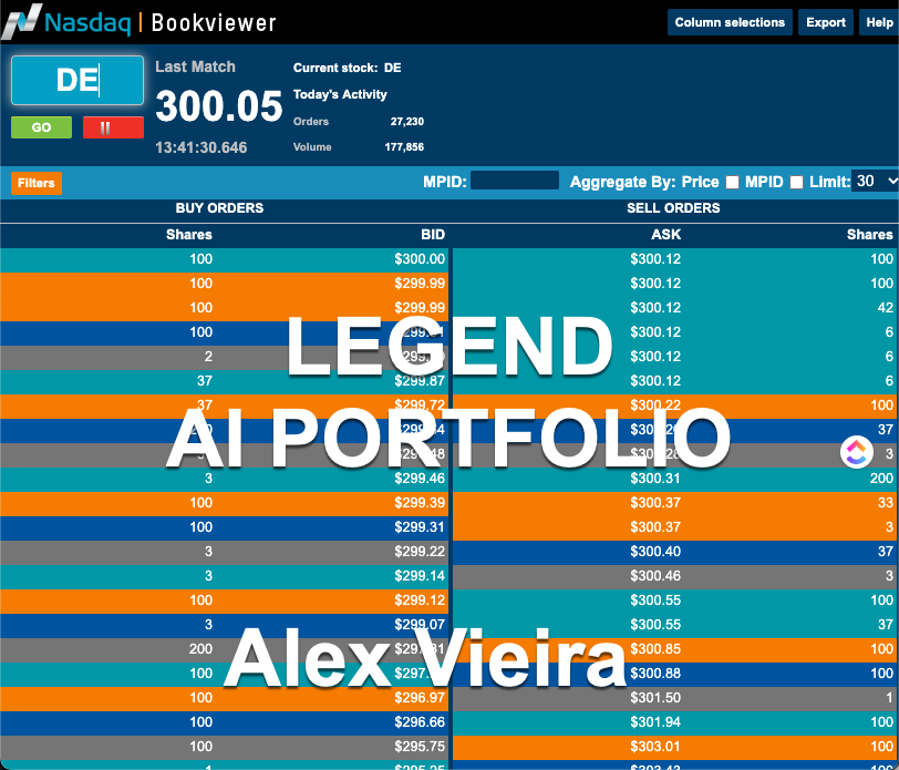 Automated Trading: AI Vision Next-Generation AI and EV Stocks Outperform Everything Else