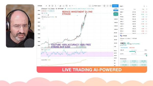 Legendary Crypto Trader Who Called Ethereum Bottom $110 Makes Billions on Rally to $2,000