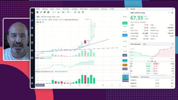 AMC Traders Making $2 Million Hourly on Autonomous Live Trading Academy