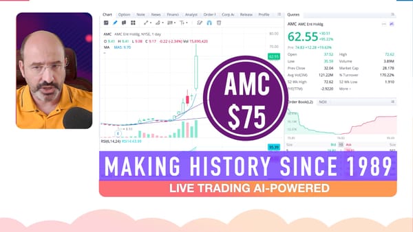 Alex Vieira Calls AMC Rally $8.93 to $75 Making the Best Stock Market Call in History.